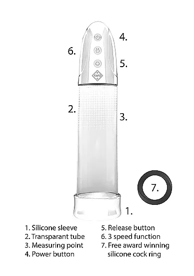 automatic-rechargeable-luv-pump-transparent