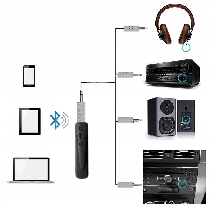 adapter-bluetooth-do-sluchawek-beats-jbl-akg-sony-stan-nowy
