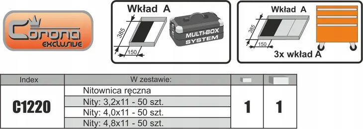 richmann-c1220-marka-richmann-wyposazenie-tak