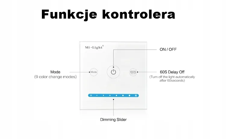 sterownik-led-panel-scienny-mono-12-24v-5a-p1