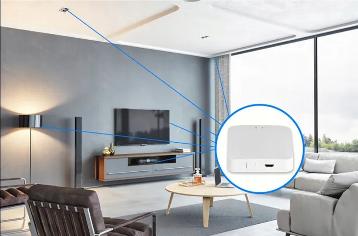 centralka-bramka-gate-zigbee-3-0-wifi-tuya-smart-marka-tuya