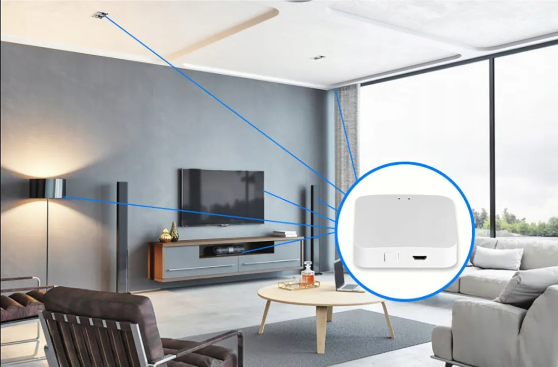 centralka-bramka-gate-zigbee-3-0-wifi-tuya-smart-stan-nowy