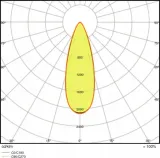 oprawa-led-spot-fix-8w-3000k-ledvance-sciemnialna-moc-znamionowa-8-w