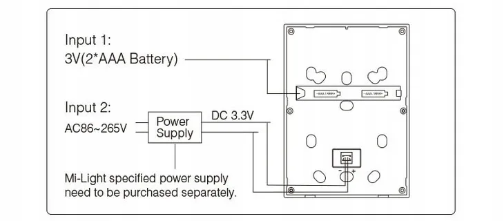 panel-sterujacy-led-rgb-cct-8-stref-mi-light-b8-marka-mi-light
