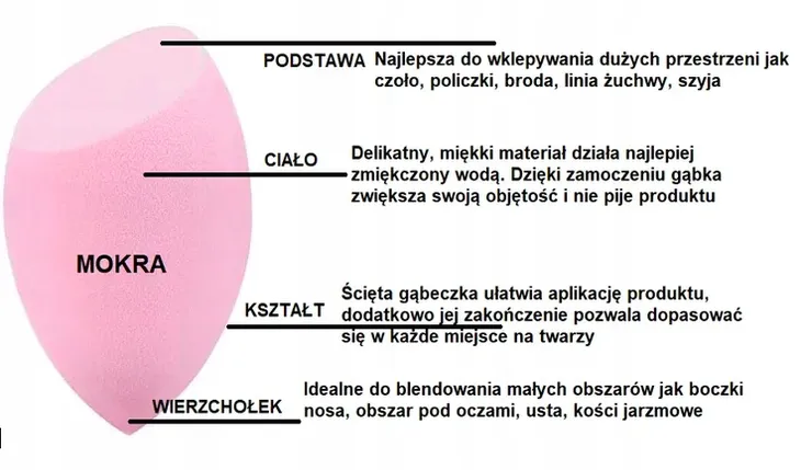 blending-sponge-gabeczka-do-makijazu-typ-blender-stan-nowy-marka-inna-marka