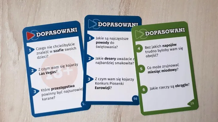 gra-dopasowani-rodzaj-podstawa