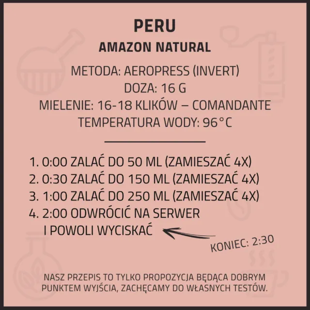 coffeelab-peru-amazon-natural-250g