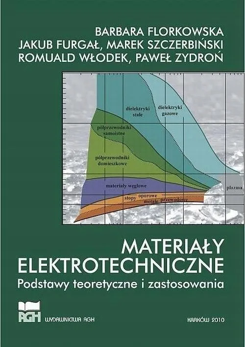 materialy-elektrotechniczne