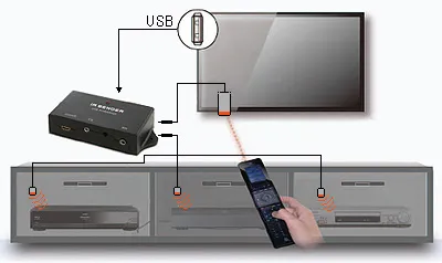 maximum-irb-100-ir-bender-1262-marka-maximum