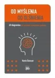 od-myslenia-do-olsnienia
