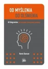 od-myslenia-do-olsnienia