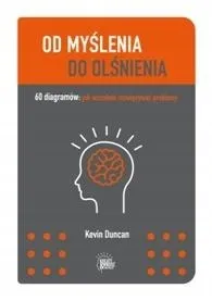 od-myslenia-do-olsnienia