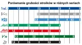 stroik-do-klarnetu-vandoren-marka-vandoren