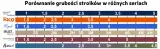 stroik-saksofon-tenor-15-rico-plasticover-czarny-przeznaczenie-do-saksofonu