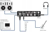 interfejs-audio-behringer-u-phoria-um2-marka-behringer-certyfikat-ce