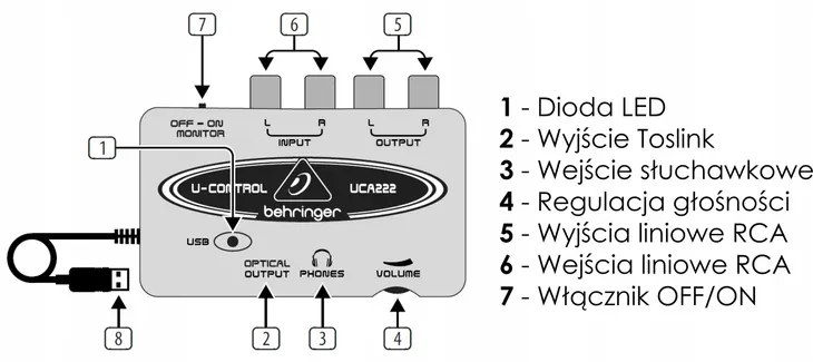 behringer-u-control-uca202-usb-audio-interfejs-stan-nowy-waga-z-opakowaniem-0-25-kg