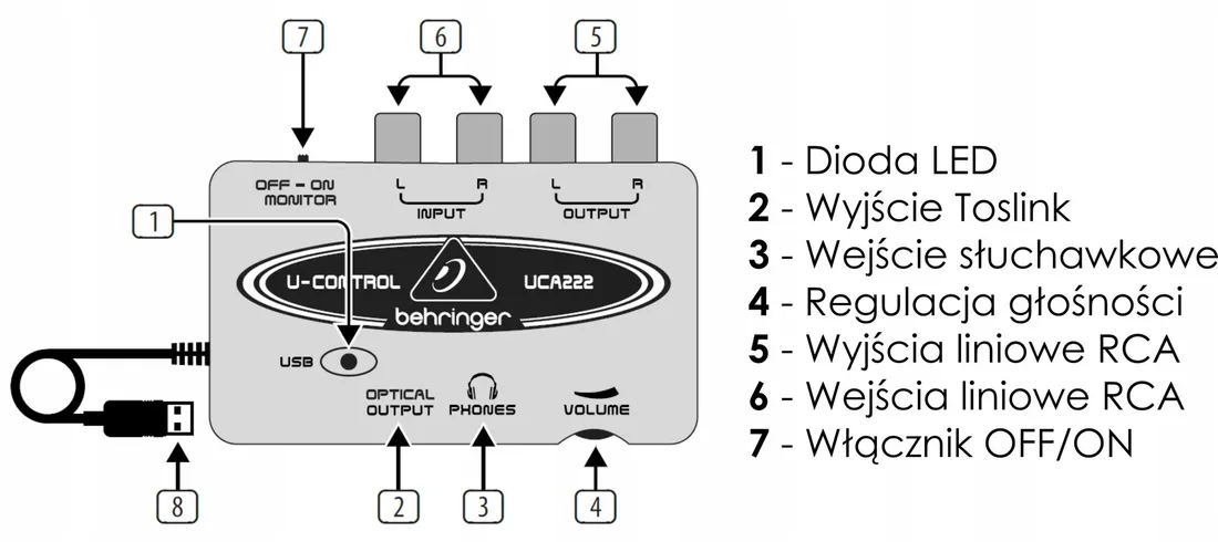 behringer-u-control-uca202-usb-audio-interfejs-stan-nowy