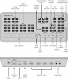 blackmagic-design-atem-mini-pro-transmijsa-online-stan-nowy