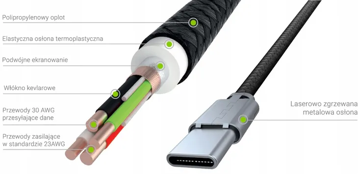 kabel-usb-c-lightning-dla-iphone-apple-480mbps-1m-stan-nowy-dlugosc-przewodu-1-m