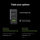 ladowarka-do-smartfona-tableta-laptopa-green-cell-stan-nowy