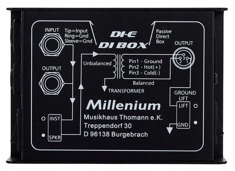 di-box-pasywny-millenium-di-e-marka-millenium