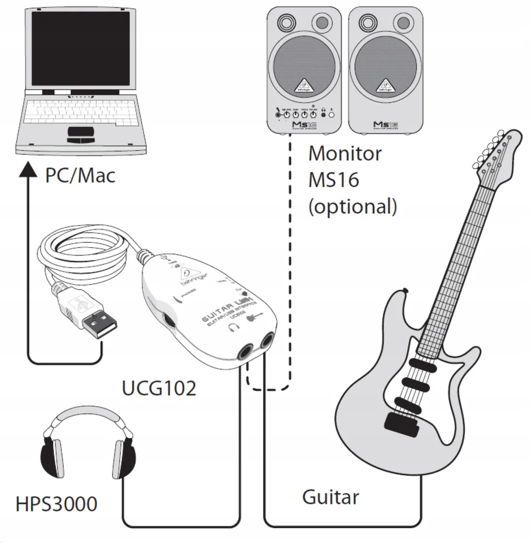 behringer-ucg102-interfejs-gitarowy-usb-do-pc