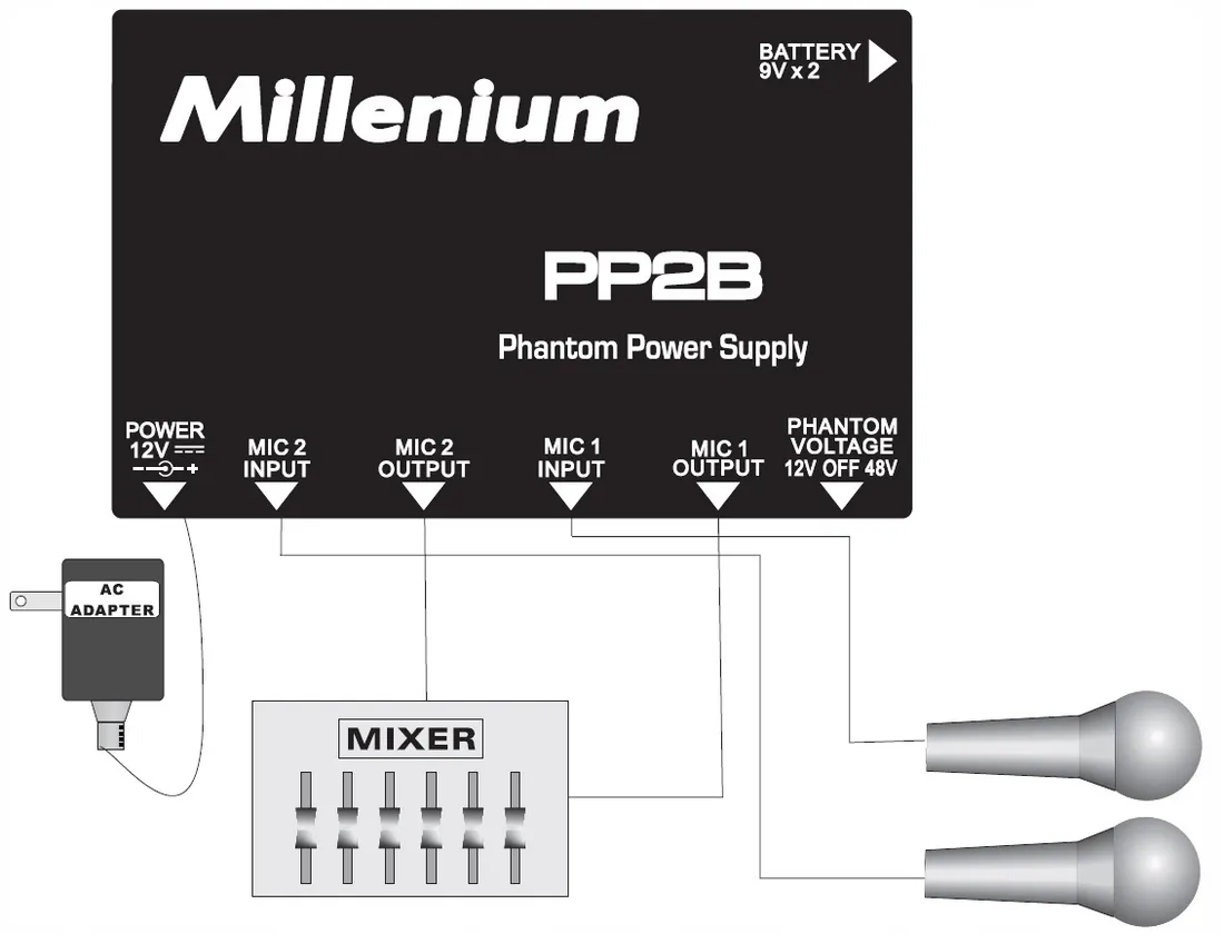 wzmacniacz-millenium-pp2b-marka-millenium
