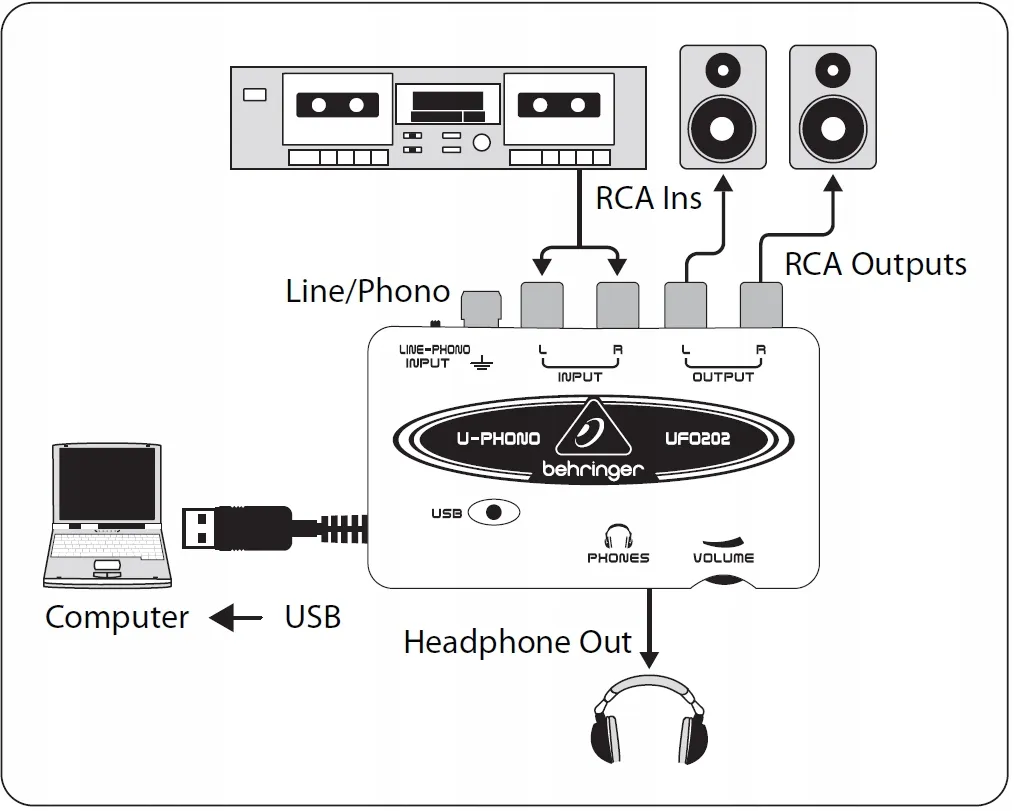 audio-interface-behringer-ufo-202-srebrny