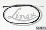 linex-10-01-05-ciegno-hamulec-postojowy