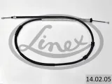 linex-14-02-05-ciegno-hamulec-postojowy