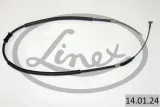 linex-14-01-24-ciegno-hamulec-postojowy