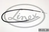 linex-09-01-28-ciegno-hamulec-postojowy