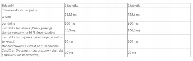 permen-king-30-tabl-libido-potencja-podstawowy-skladnik-zen-szen