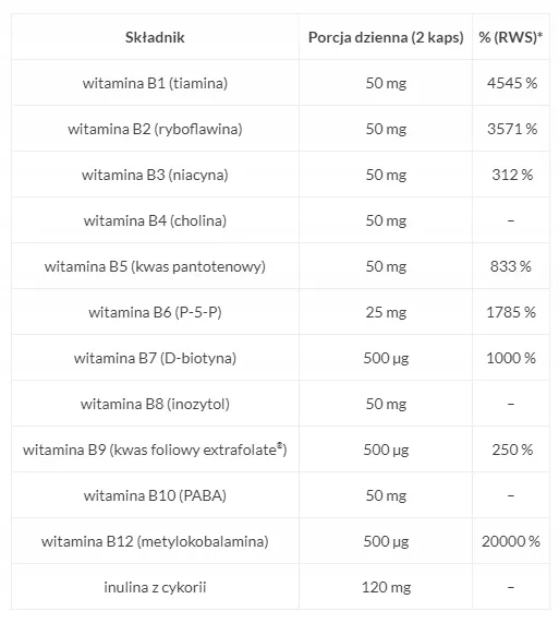 xenivit-witamina-b-complex-premium-90-kaps-liczba-sztuk-90