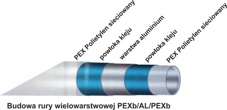 pex20-rura-20x2-pex-al-pex-diamond-100mb-typ-rura-pex