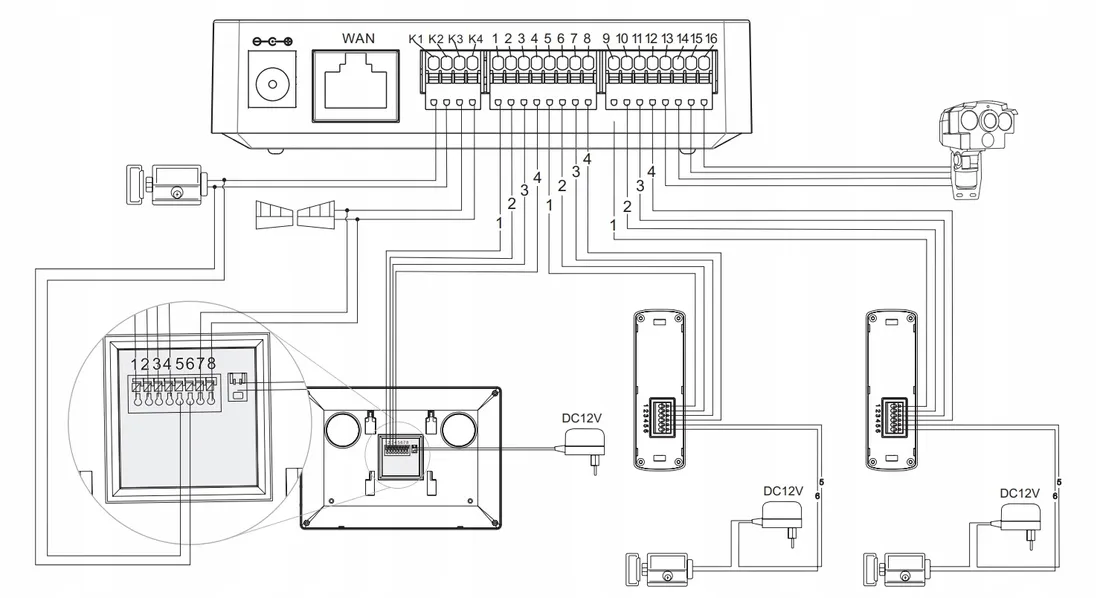 bramka-ip-do-wideodomofonow-eura-vda-99a3