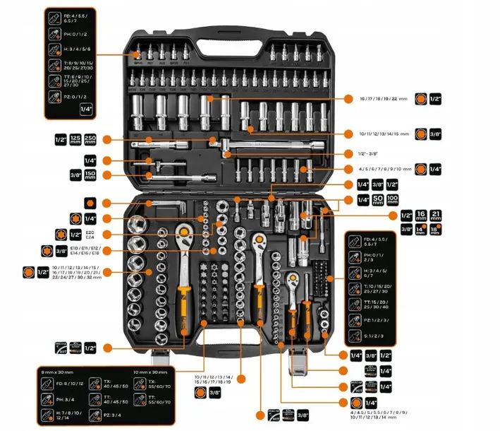 neotools-klucze-nasadowe-14-liczba-elementow-w-zestawie-182