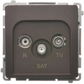 simon-basic-gniazdo-antenowe-rtv-sat-przelotowe