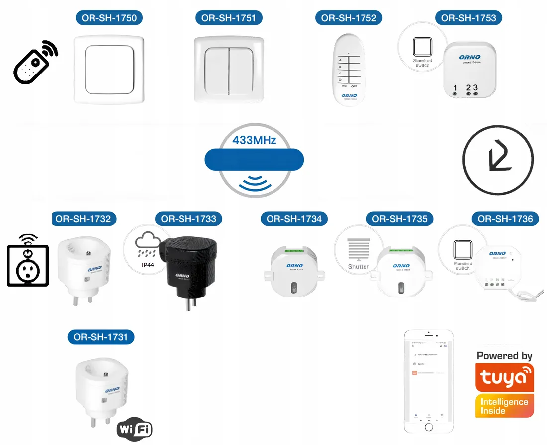 gniazdo-sieciowe-inteligentne-smart-home-na-pilot
