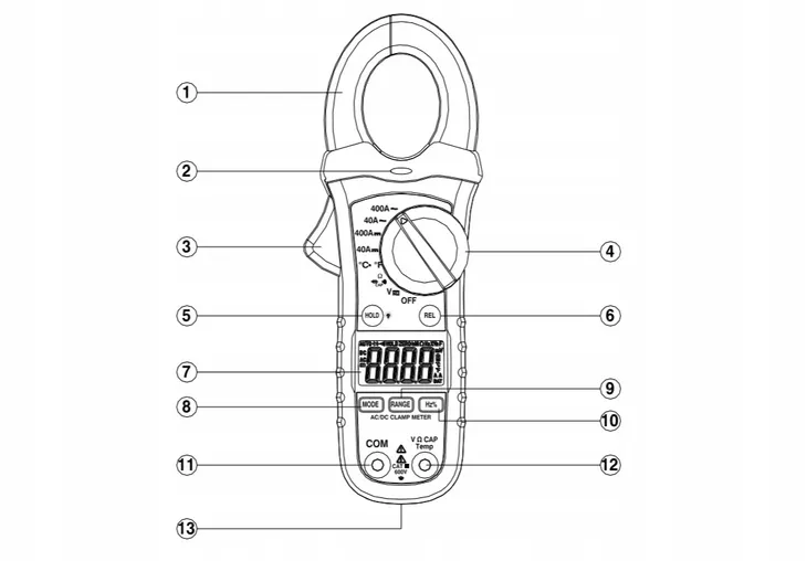 sonel-multimetr-cyfrowy-miernik-pradu-cegowy-400a-rodzaj-probnik