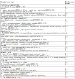 plonvit-opty-15kg-forma-krysztalki-mial