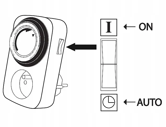 analogowy-programator-czasowy-mechaniczny-schuko
