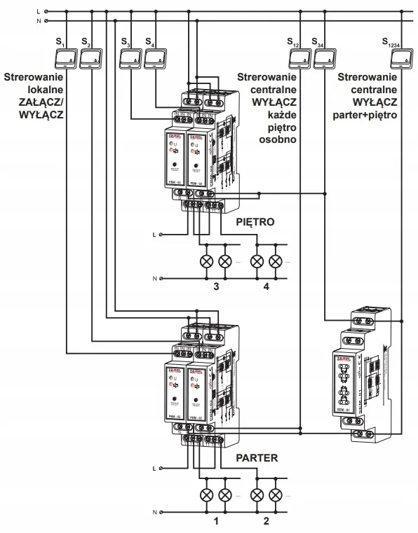 separator-wejsc-exta-zamel-sem-01