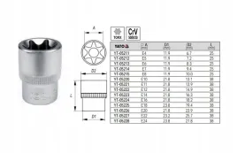 yato-nasadka-torx-1-2-e12-05222