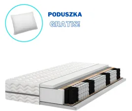 materac-kieszeniowy-pocket-7-stref-q-h2