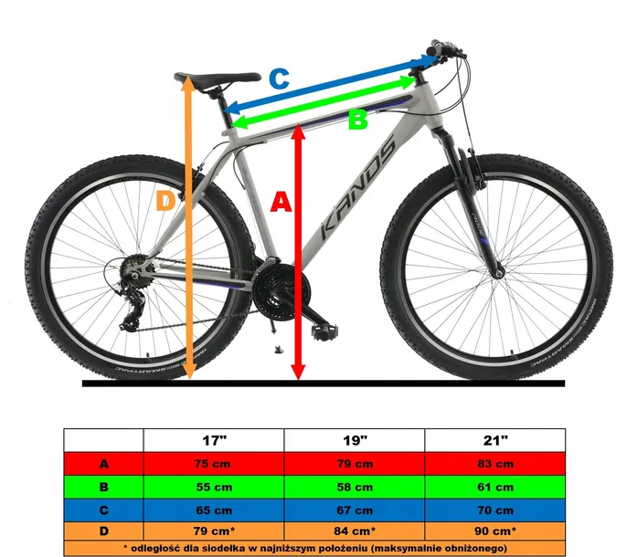 rower-mtb-29-kands-guardian-rozmiar-kola-29
