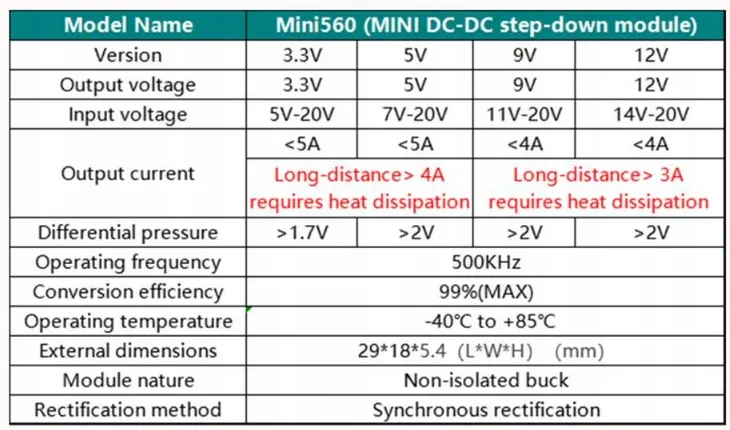 przetwornica-mini560-dc-dc-step-down-out-9v-3a-stan-nowy