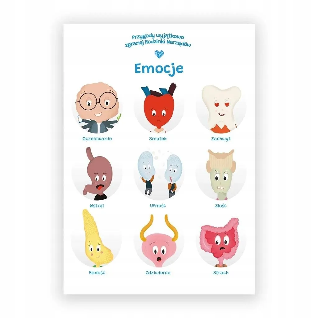 plakat-edukacyjny-emocje-a2