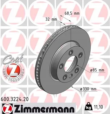 zimmermann-tarcze-std-klocki-std-przod-porsche-stan-nowy