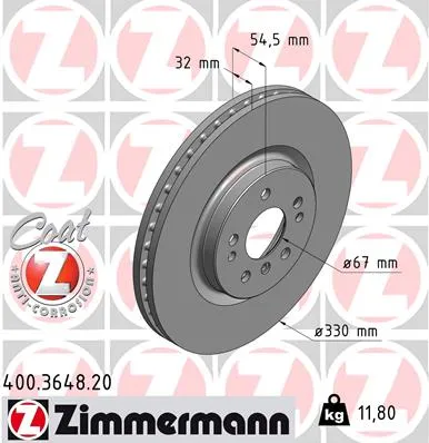 zimmermann-tarcze-std-klocki-rdz-przod-merc-stan-nowy